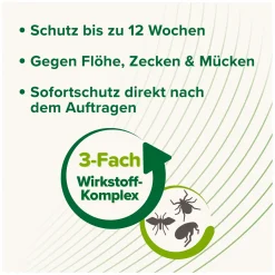 beaphar Zecken- und Flohschutz SPOT-ON