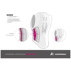 KOMPERDELL Rückenprotektor Ballistic FlexFit Regular
